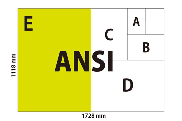 ANSI-Paper-Sizes ANSI-Papierformate