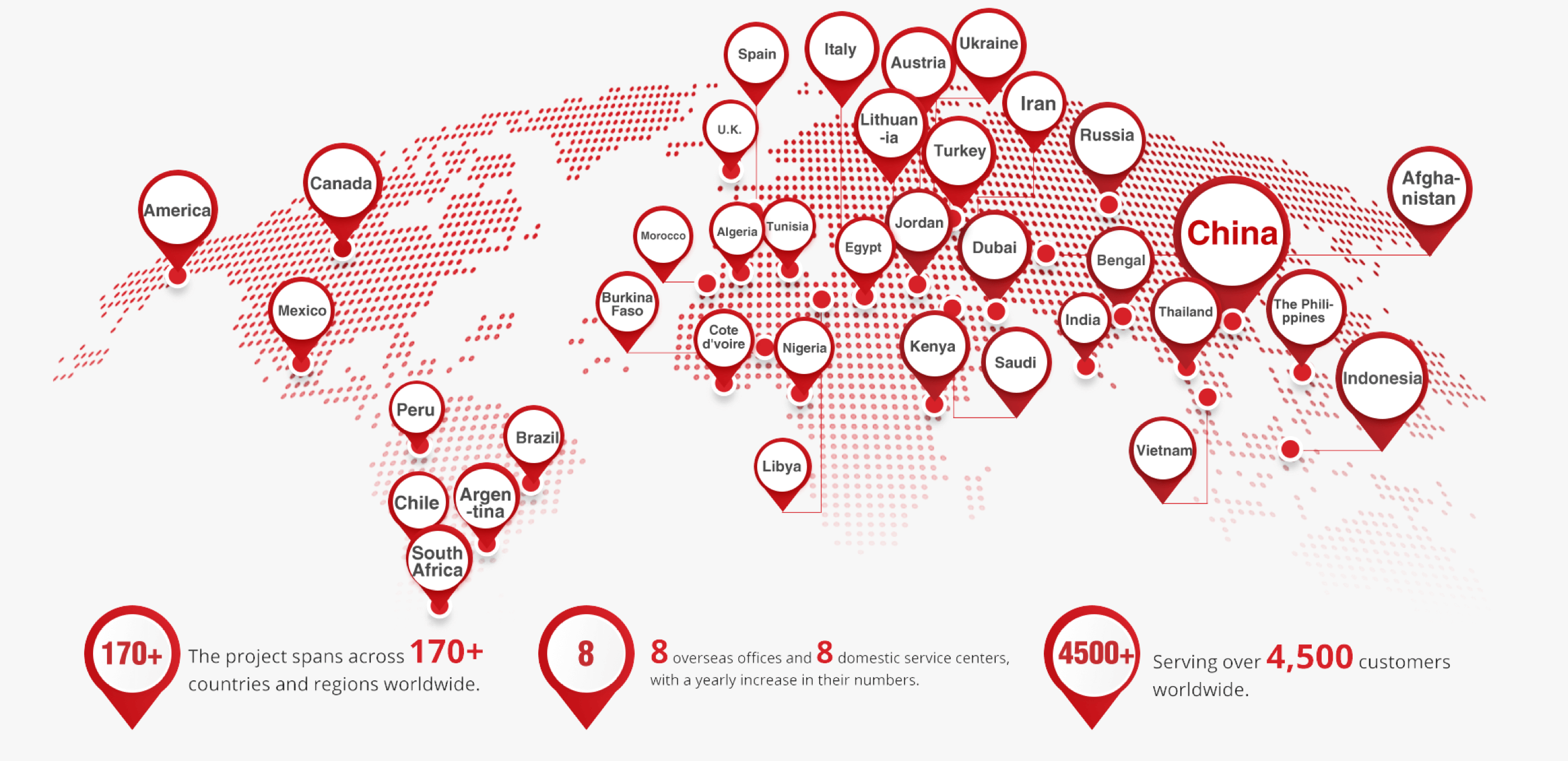  Verpackungs- und Druckmaschinenmarkt